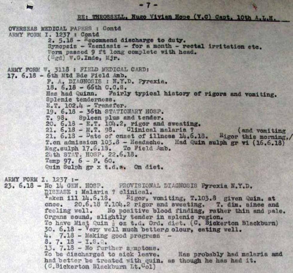 Hugo Throssell's wartime injuries and illnesses.