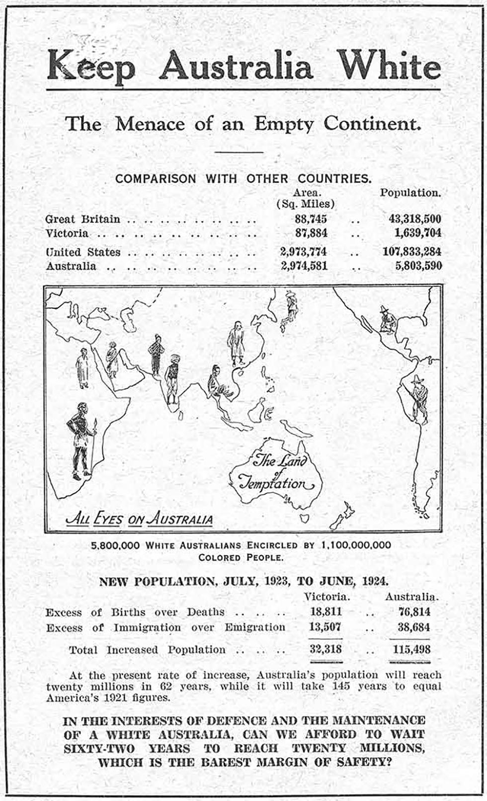 A brochure detailing population statistics related to Australia.