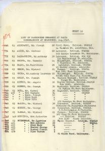 List of passengers embarked at Malta, disembarked at Melbourne, August 1948.